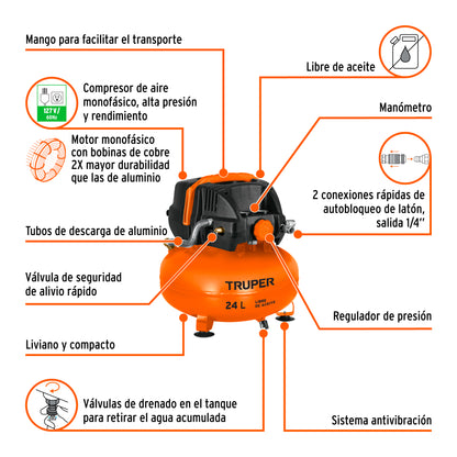 COMPRESOR DE AIRE COMP-24S SIN ACEITE 24-LITROS TRUPER
