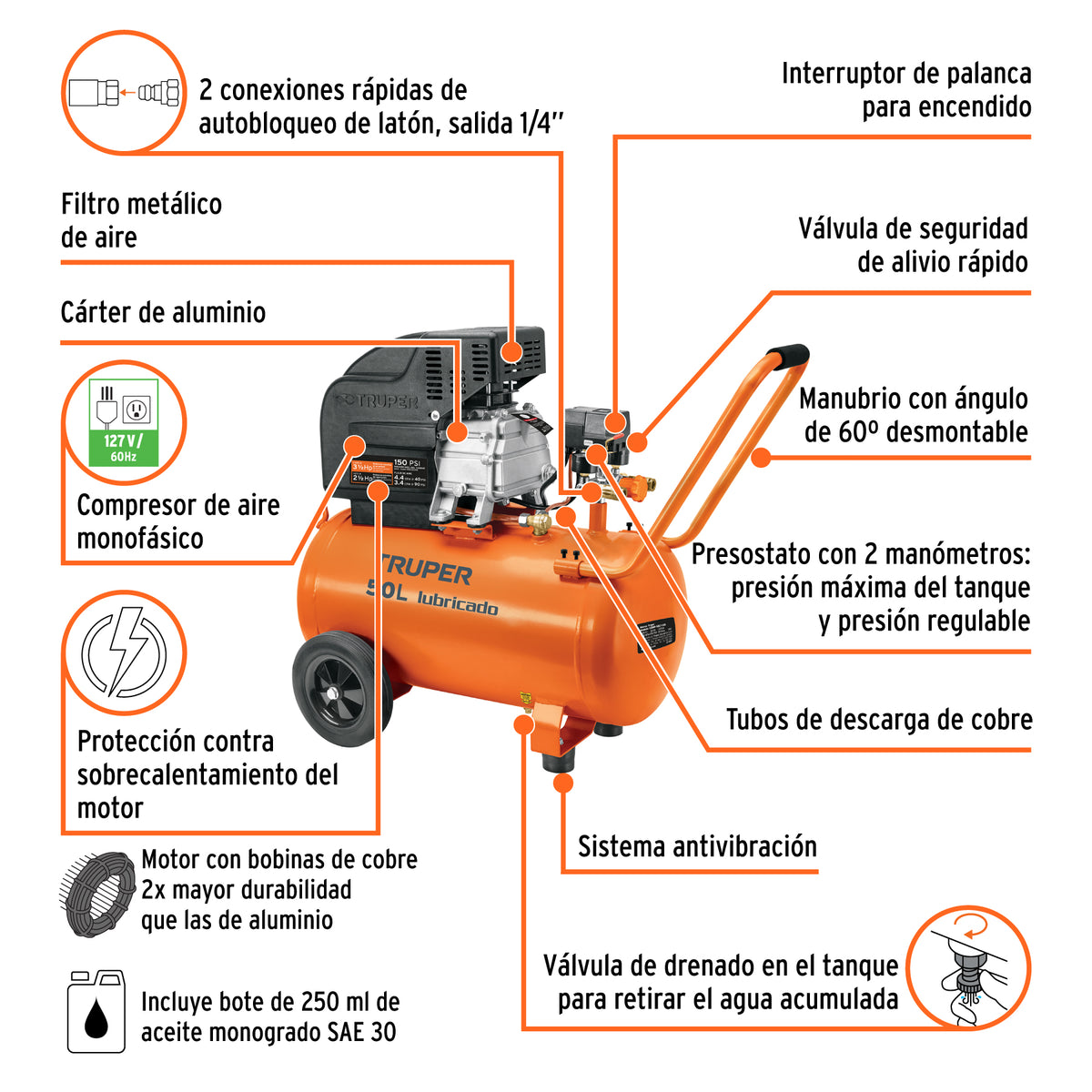 COMPRESOR DE AIRE COMP-50LT TRUPER 3-1/2-HP