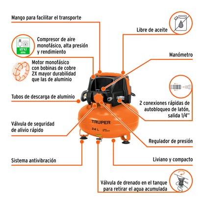 COMPRESOR DE AIRE COMP-KIT24S CON MANGUERA VASO 24-LT TRUPER