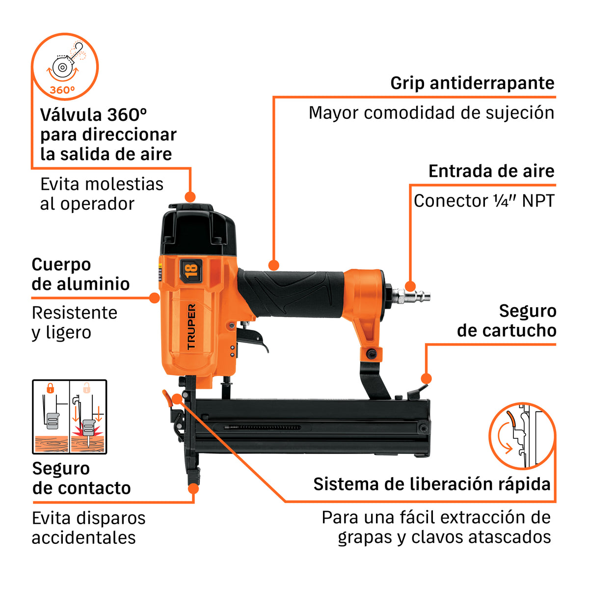 GRAPADORA NEUMATICA CAL. 18 ENNE-120 TRUPER