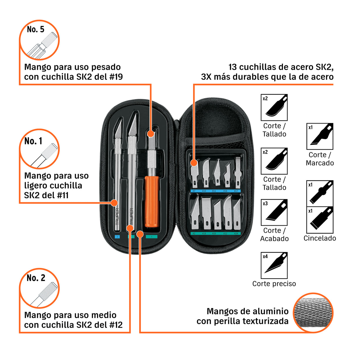 BISTURI PRECISION 11-PCS TRUPER