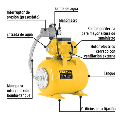 BOMBA PARA AGUA 1/2-HP PRETUL HIDRO HIDR-1/2X24P
