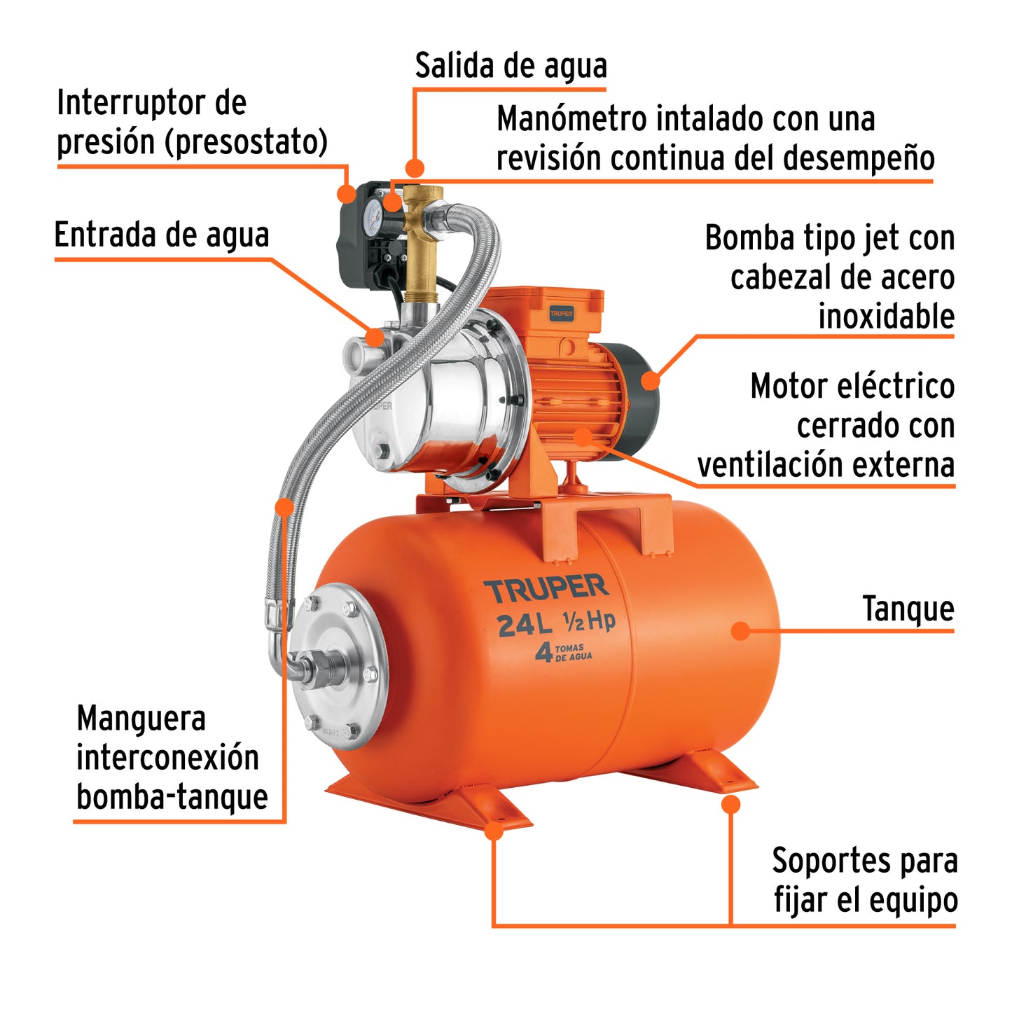 BOMBA PARA AGUA 1/2-HP TRUPER HIDRO HIDR-1/2X24