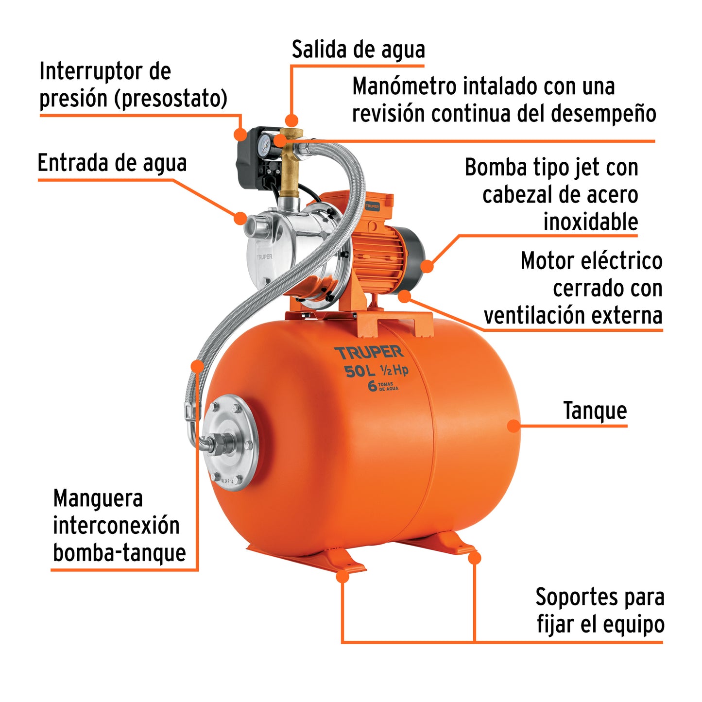 BOMBA PARA AGUA 1/2-HP 50 LTRS TRUPER HIDRO HIDR-1/2X50
