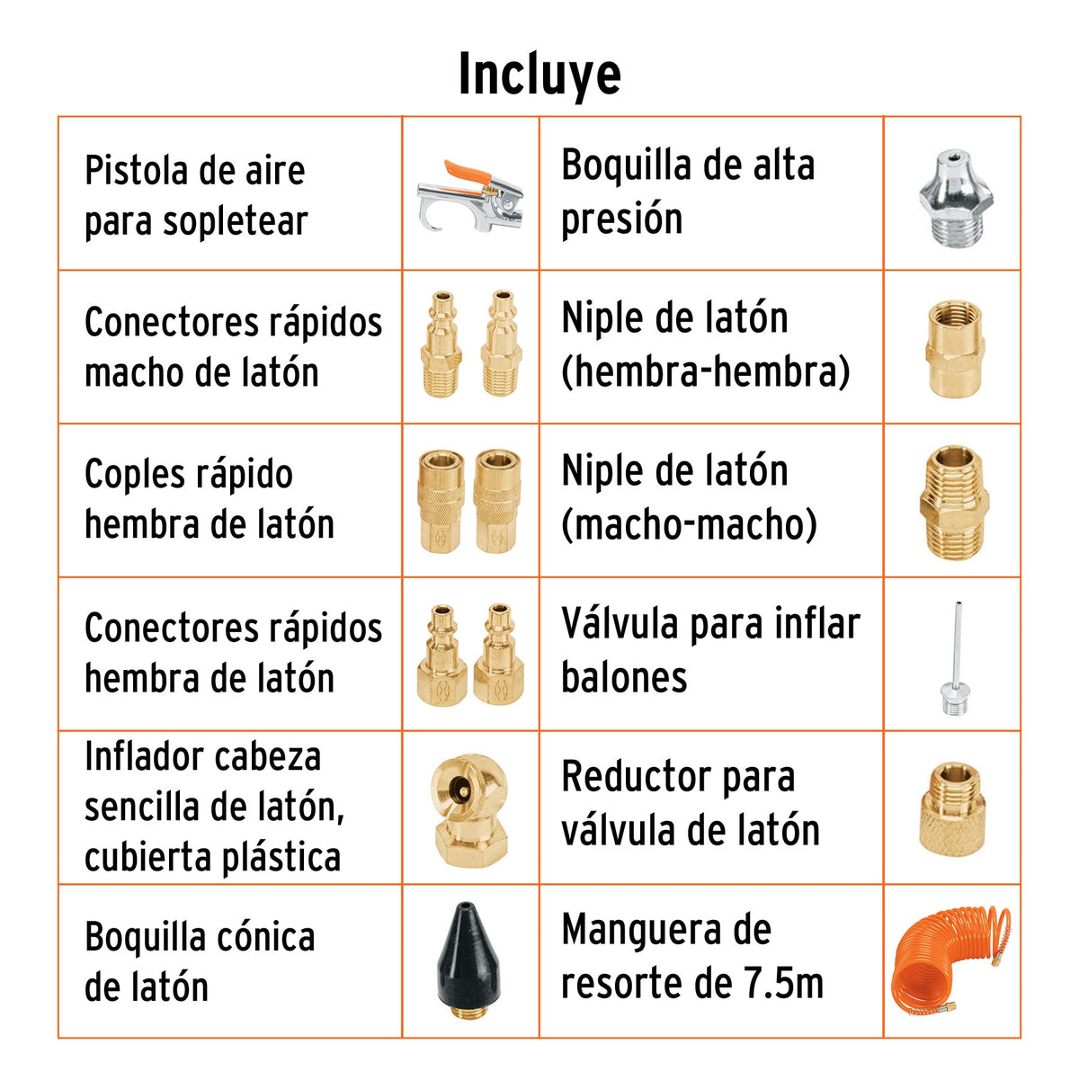 JUEGO BOQUILLAS PARA AIRE 14PCS JAN-15 TRUPER