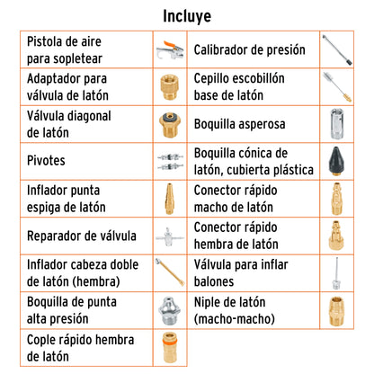 JUEGO BOQUILLAS PARA AIRE 18PCS JAN-18 TRUPER