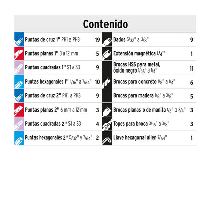 JUEGO DE HERRAMIENTAS TRUPER JBPUN-100 EN MALETIN 100PCS