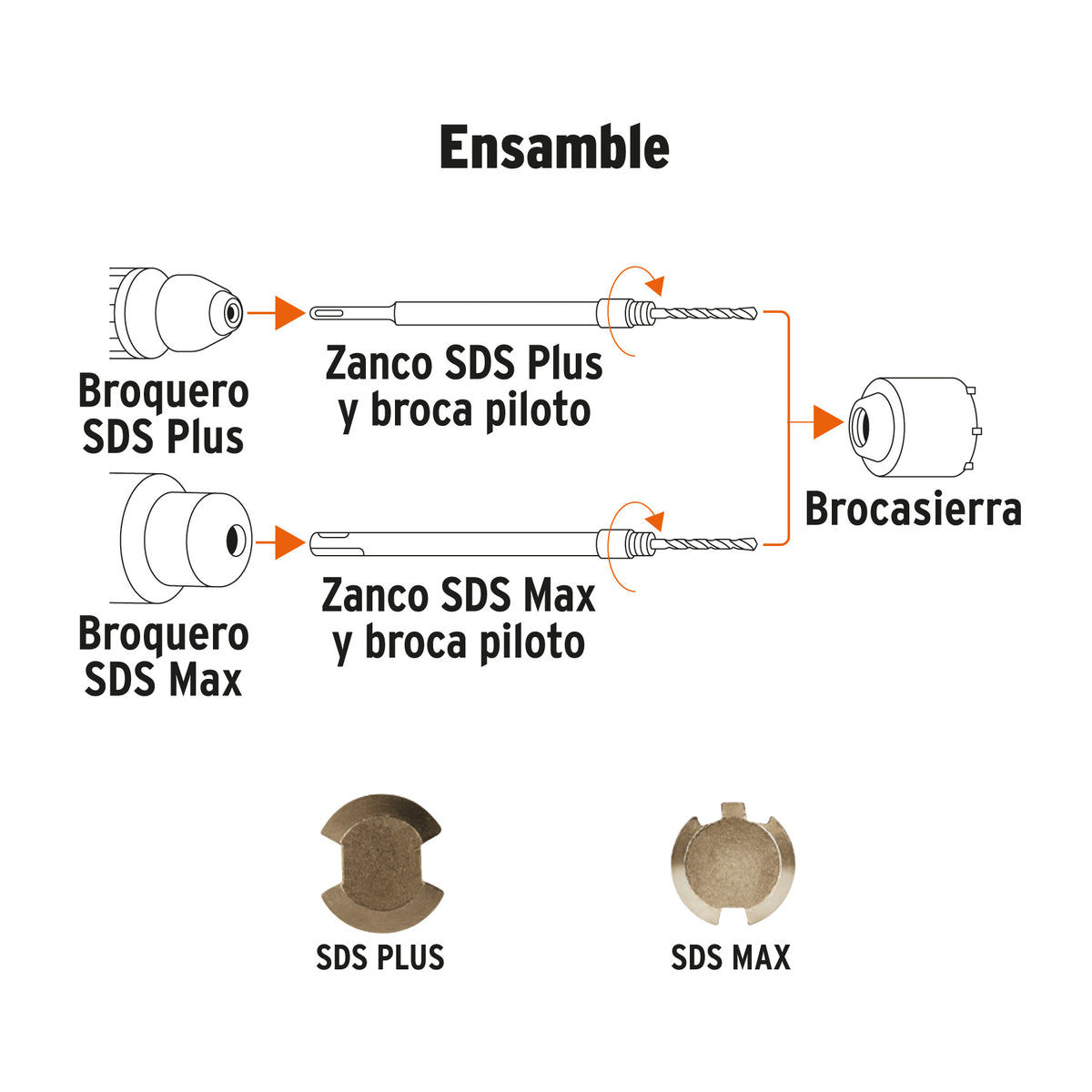 BROCAS TIPO COPA PARA CONCRETO SDS PLUS Y MAX 9-PCS TRUPER JBS-9C