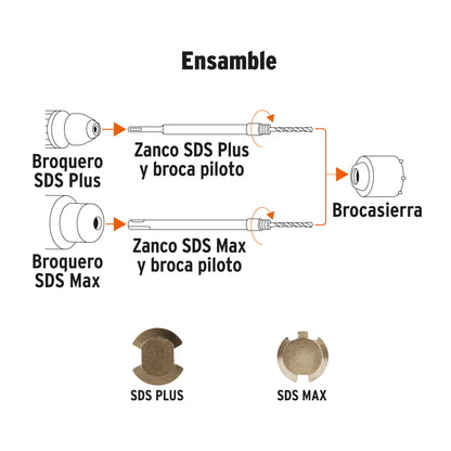 BROCAS TIPO COPA PARA CONCRETO SDS PLUS Y MAX 9-PCS TRUPER JBS-9C