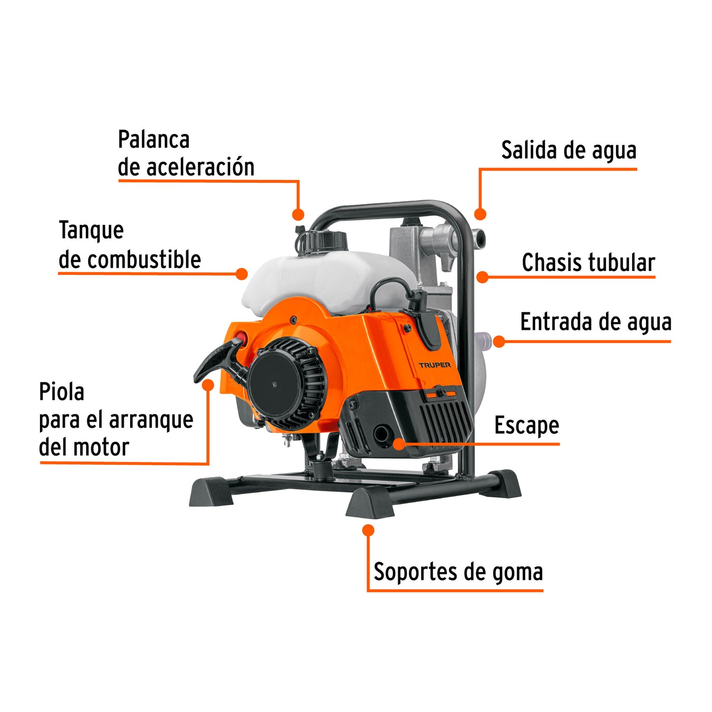 MOTOBOMBA 1 DE SALIDA TRUPER 2HP MOTB-12