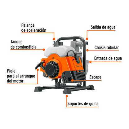 MOTOBOMBA 1 DE SALIDA TRUPER 2HP MOTB-12