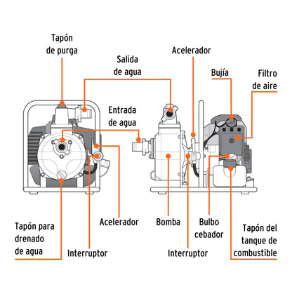 MOTOBOMBA 1 DE SALIDA TRUPER 1-1/2HP MOTB-1