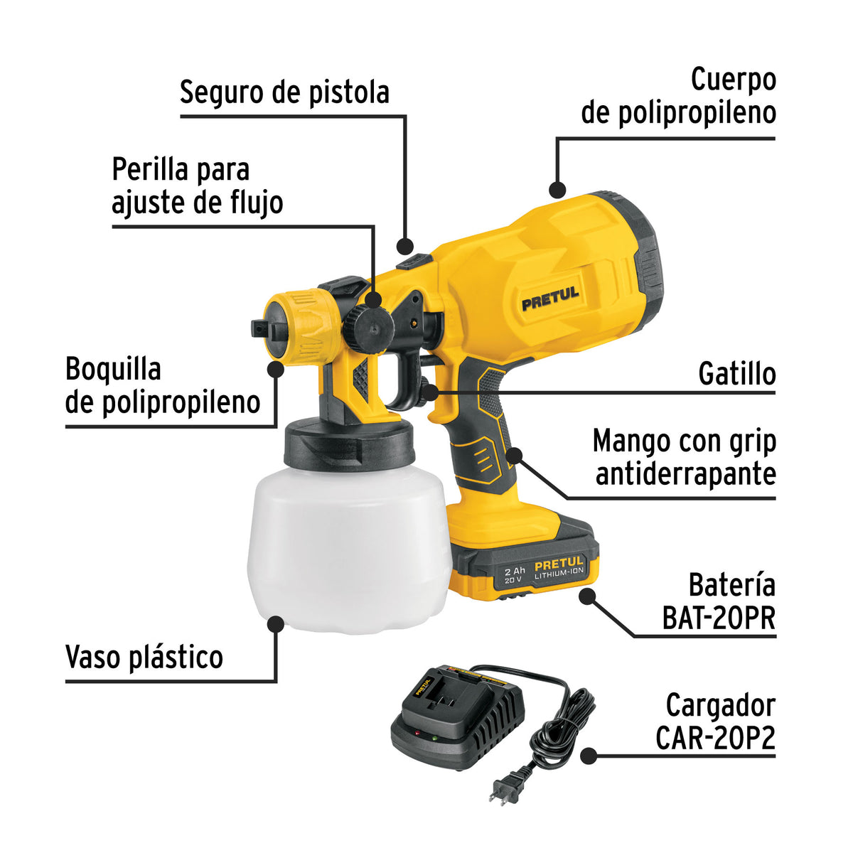 PISTOLA PARA PINTAR INALAMBRICA 20V PIPI-20P PRETUL