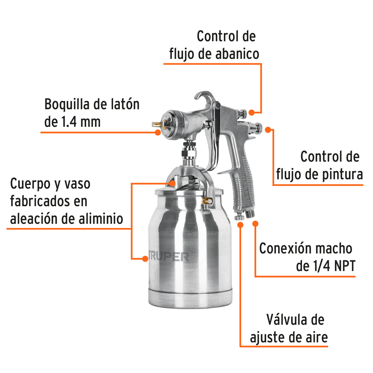 PISTOLA PARA PINTAR 50PSI SUCCION TRUPER