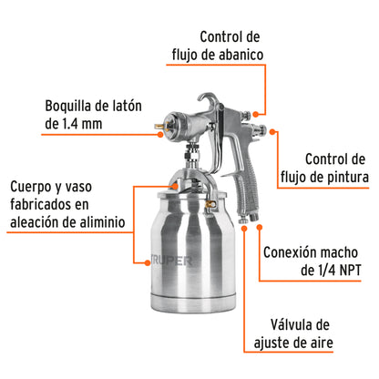 PISTOLA PARA PINTAR 50PSI SUCCION TRUPER