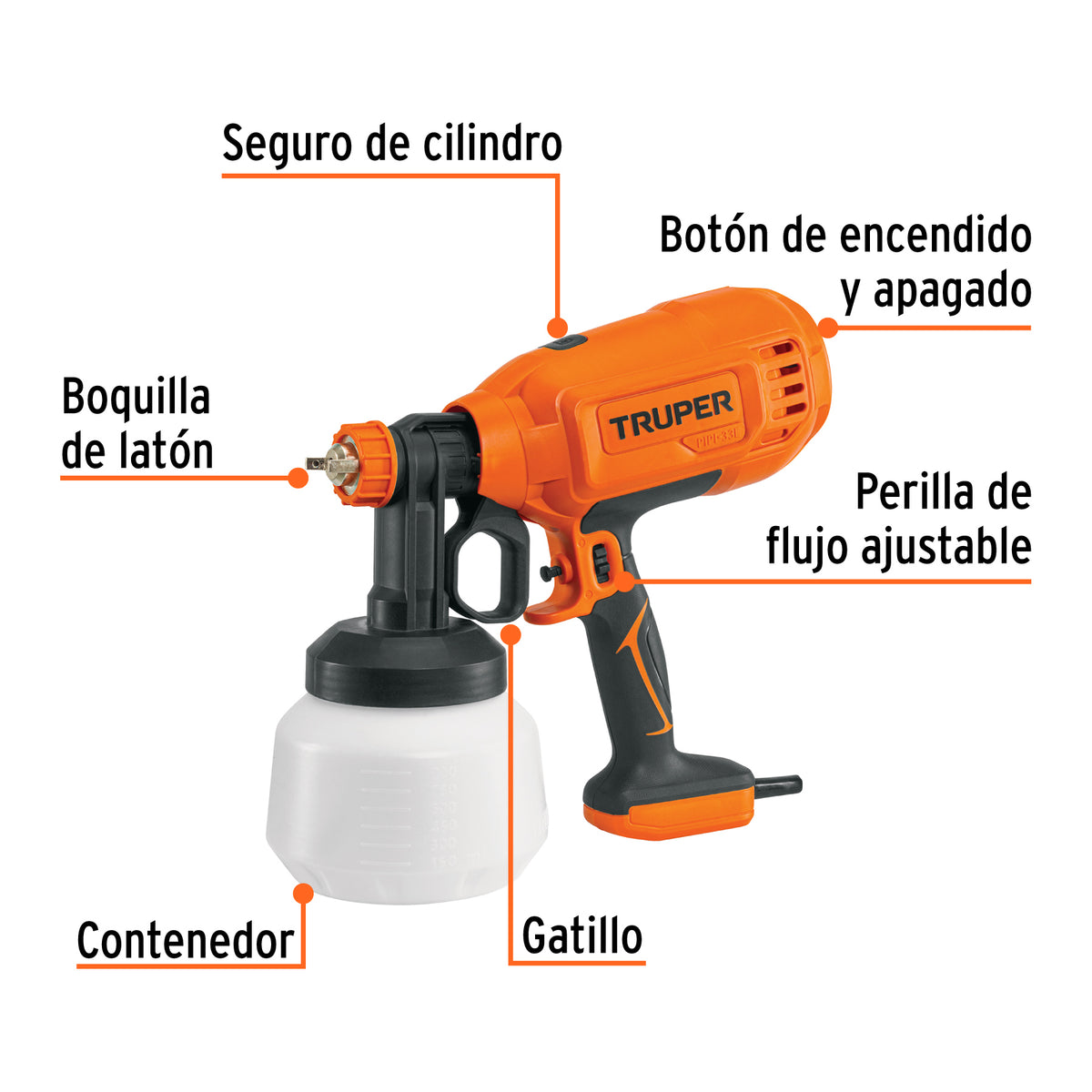 PISTOLA PARA PINTAR ELECTRICA 330W 900ML PIPI-33E TRUPER