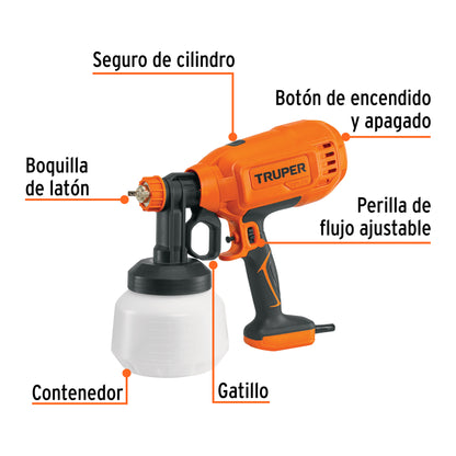 PISTOLA PARA PINTAR ELECTRICA 330W 900ML PIPI-33E TRUPER