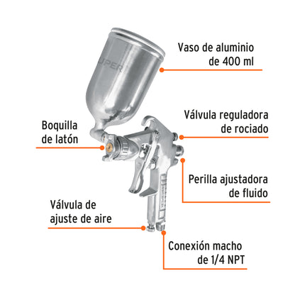 PISTOLA PARA PINTAR 50PSI GRAVEDAD PIPI-420 TRUPER