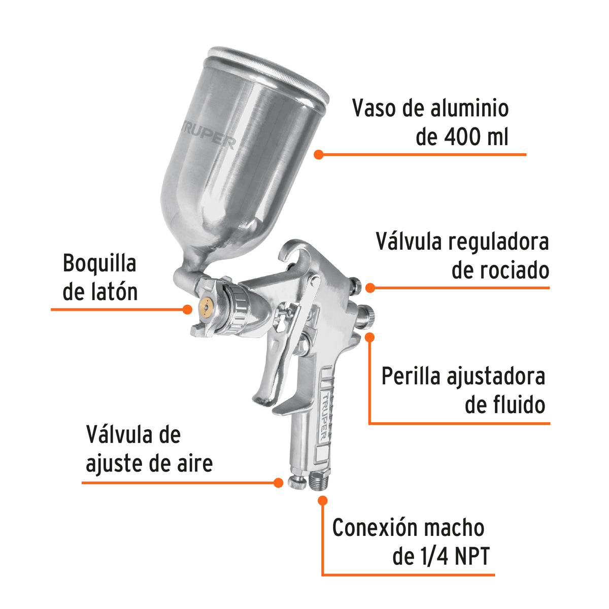 PISTOLA PARA PINTAR 50PSI GRAVEDAD PIPI-421 TRUPER
