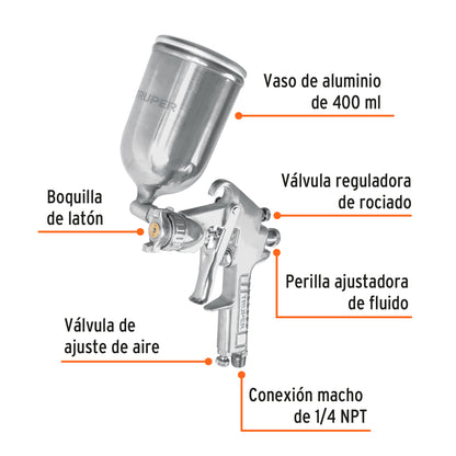 PISTOLA PARA PINTAR 50PSI GRAVEDAD PIPI-421 TRUPER