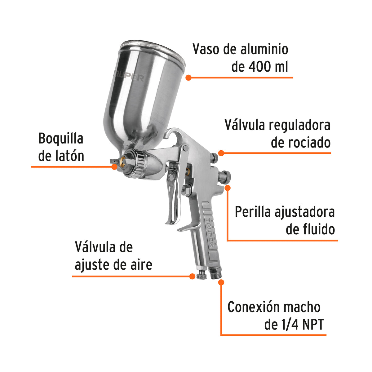 PISTOLA PARA PINTAR 50PSI GRAVEDAD PIPI-422 TRUPER