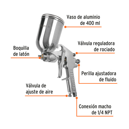 PISTOLA PARA PINTAR 50PSI GRAVEDAD PIPI-422 TRUPER