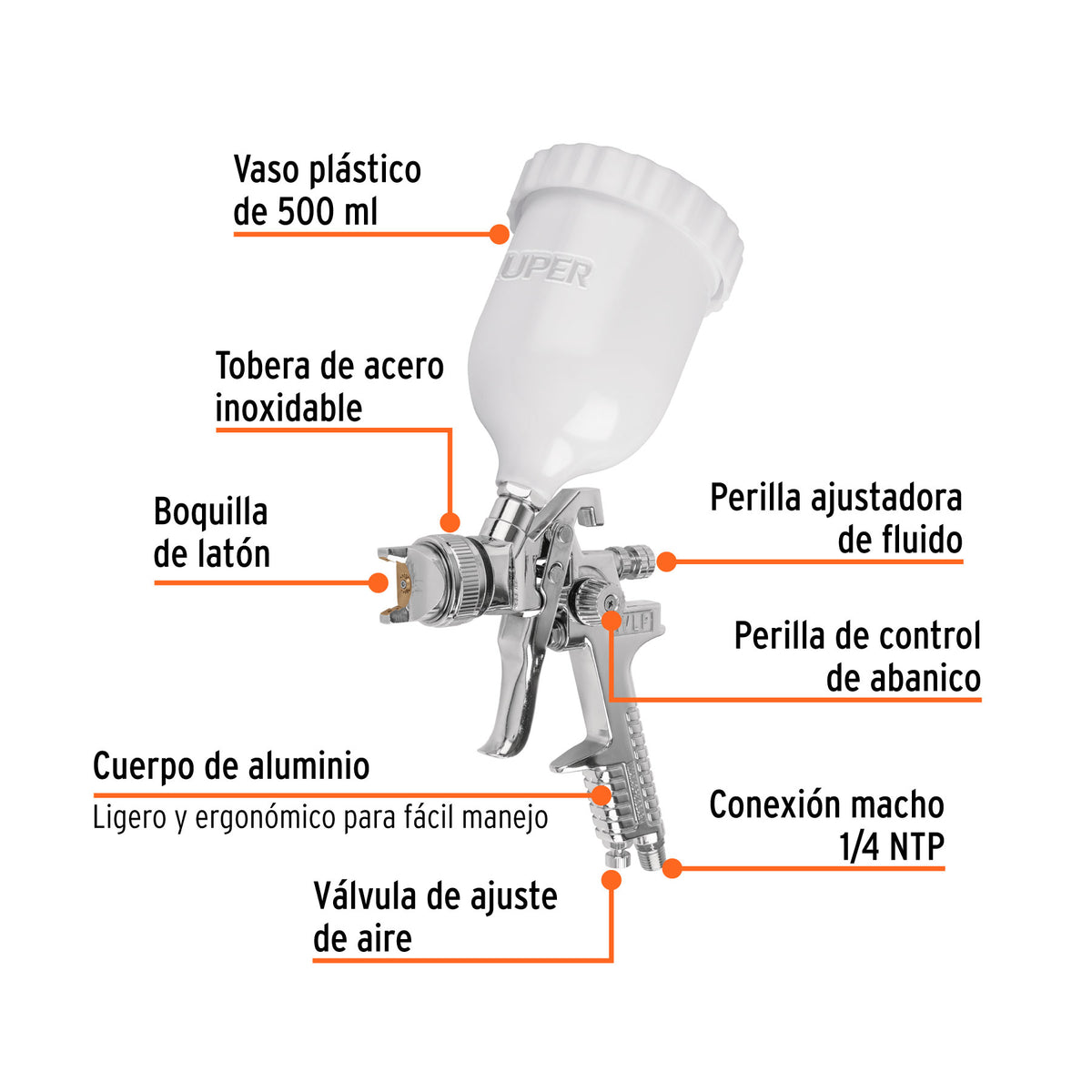 PISTOLA PARA PINTAR 50PSI GRAVEDAD PIPI-440 TRUPER