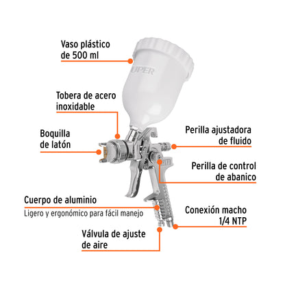 PISTOLA PARA PINTAR 50PSI GRAVEDAD PIPI-440 TRUPER