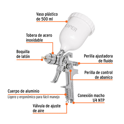 PISTOLA PARA PINTAR 50PSI GRAVEDAD 500 ML PIPI-441 TRUPER