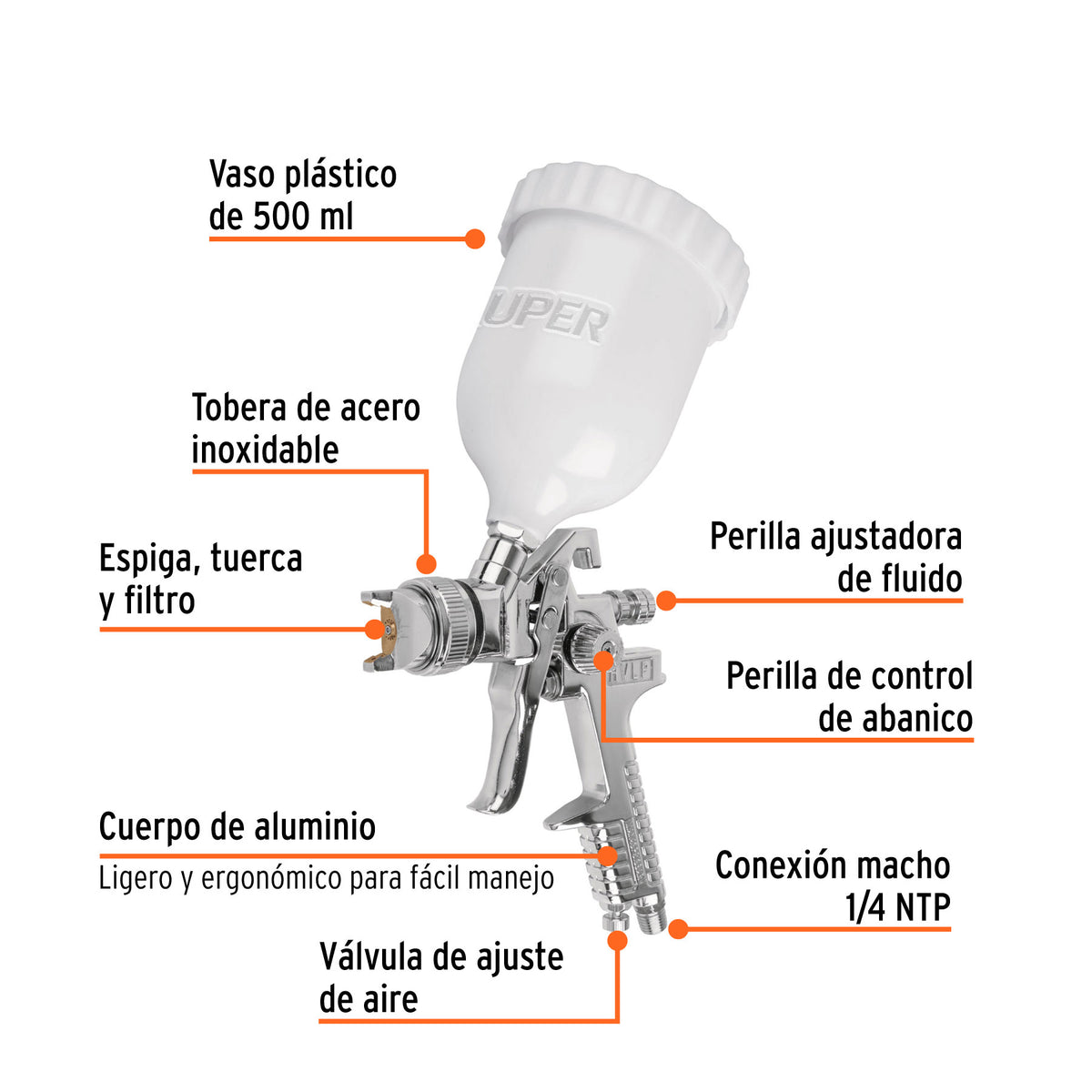 PISTOLA PARA PINTAR 50PSI GRAVEDAD PIPI-442 TRUPER