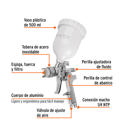 PISTOLA PARA PINTAR 50PSI GRAVEDAD PIPI-442 TRUPER