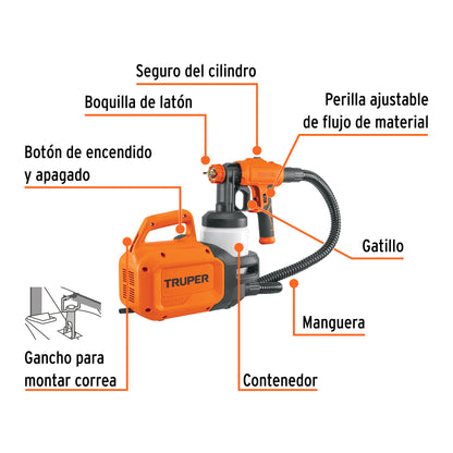 PISTOLA PARA PINTAR ELECTRICA 600W 900ML PIPI-44E TRUPER