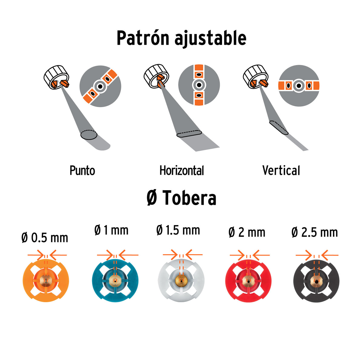 PISTOLA PARA PINTAR ELECTRICA 700W 1200ML PIPI-70EX TRUPER