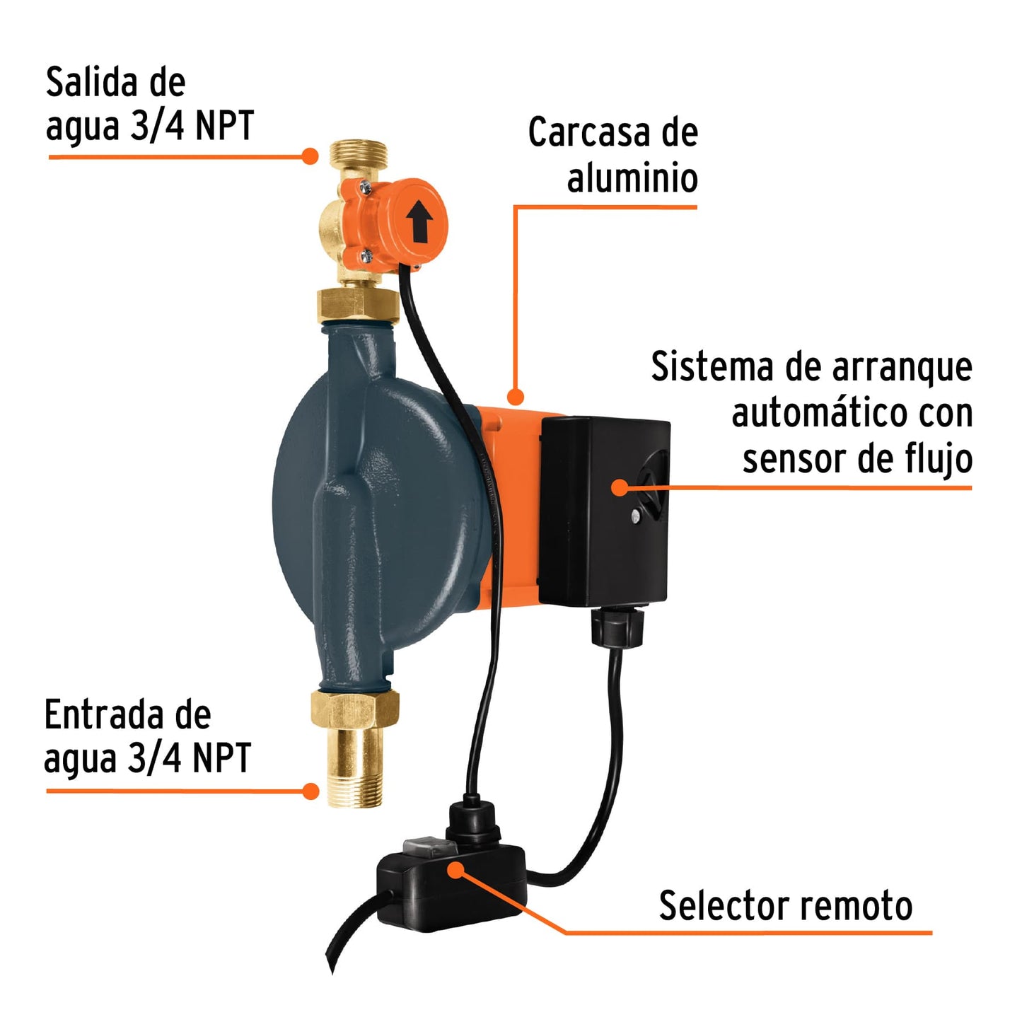 BOMBA PARA AGUA 1/3-HP TRUPER CON PRESURIZADOR CON SENSOR