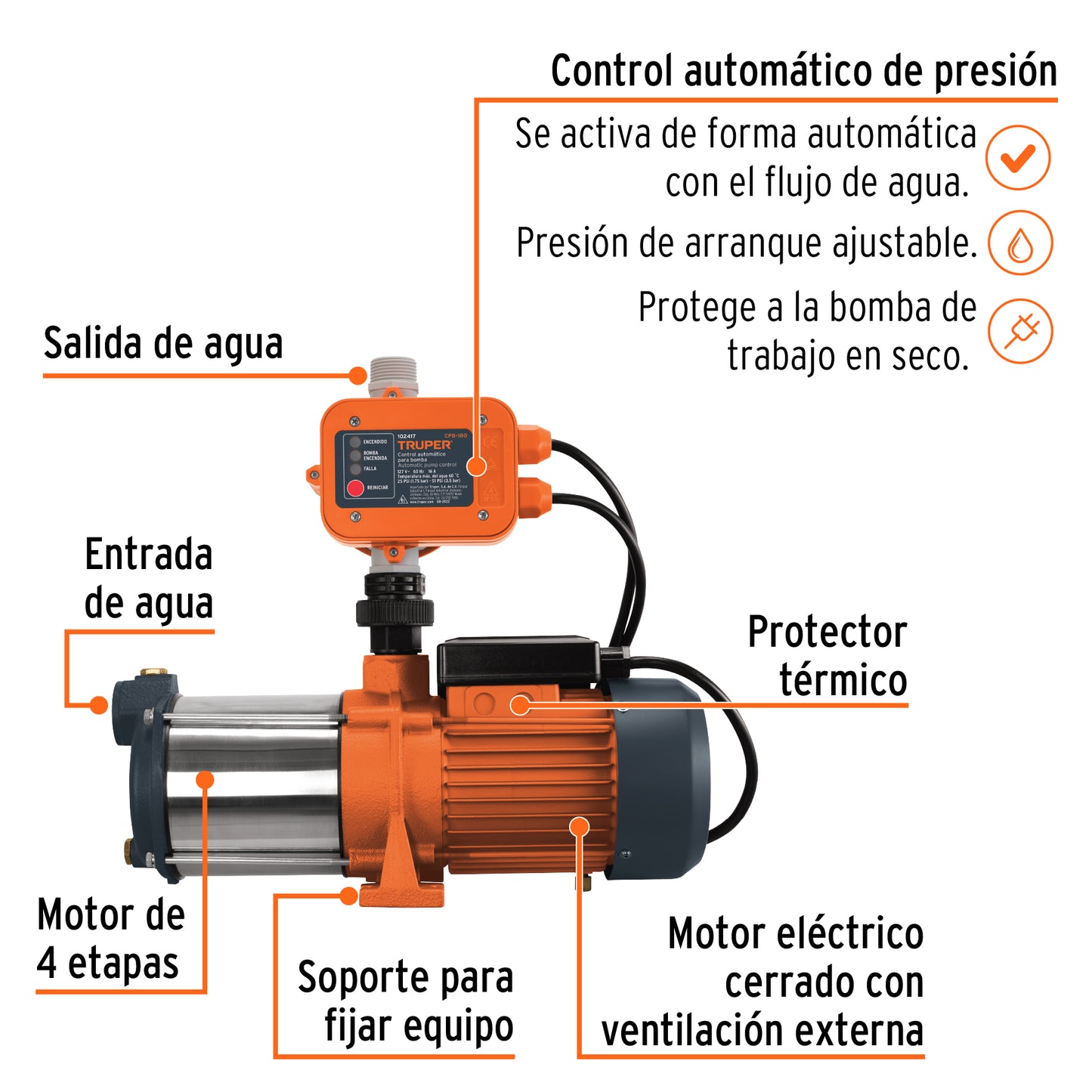 BOMBA PARA AGUA 1-1/3-HP TRUPER CON PRESURISADOR Y CONTROL