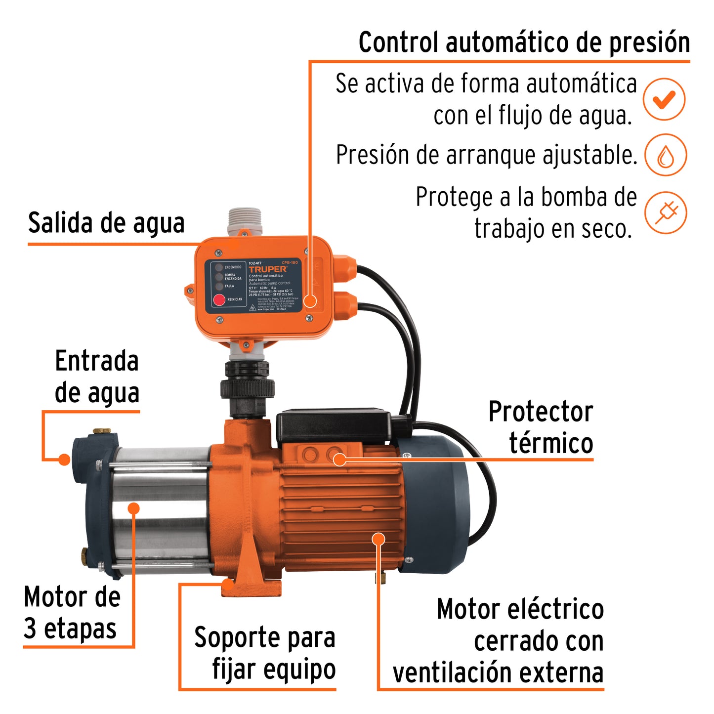 BOMBA PARA AGUA 1-HP TRUPER CON PRESURISADOR Y CONTROL