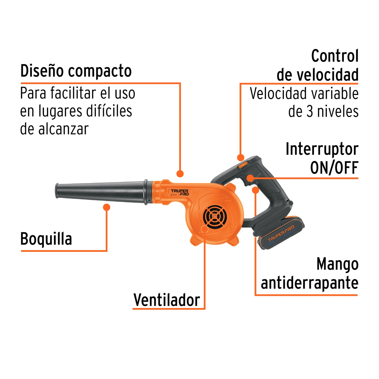 SOPLADORA INALAMBRICA 20V CON 1 BATERIA TRUPER PRO