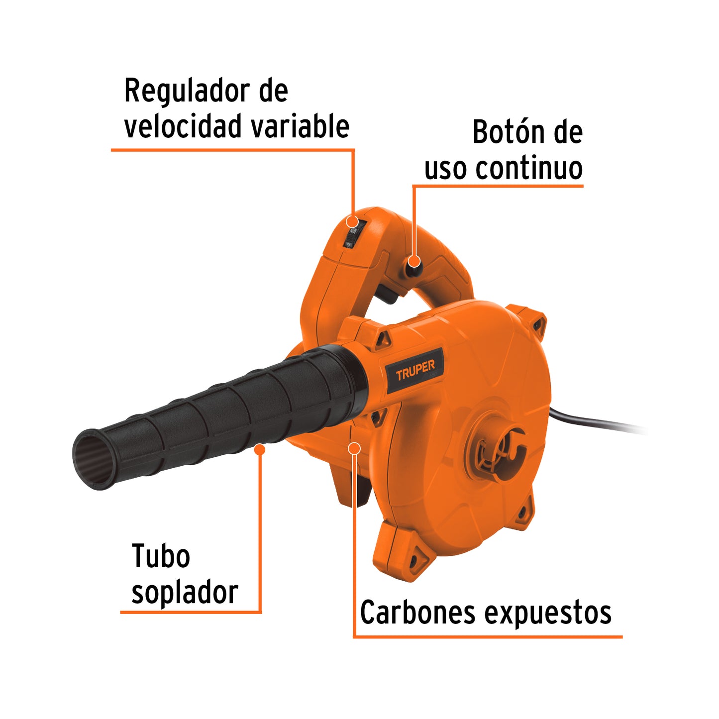 SOPLADORA Y ASPIRADORA ELECTRICA 650W TRUPER