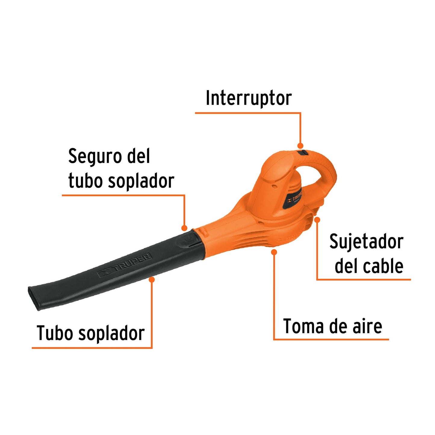 SOPLADORA ELECTRICA 960W TRUPER
