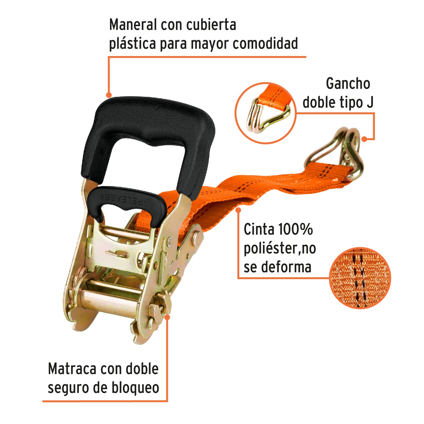FAJA TRUPER PARA SUJETAR CARGA 2250KG CARGA/MAX 2PCS