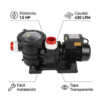 Product — Infografia de Caracteristicas | Generated by Modelize