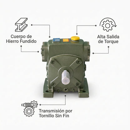Worm Speed Reducer Gearbox — Infografia de Caracteristicas | Generated by Modelize