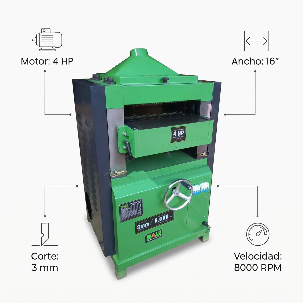 Industrial Wood Planer Machine — Infografia de Caracteristicas | Generated by Modelize