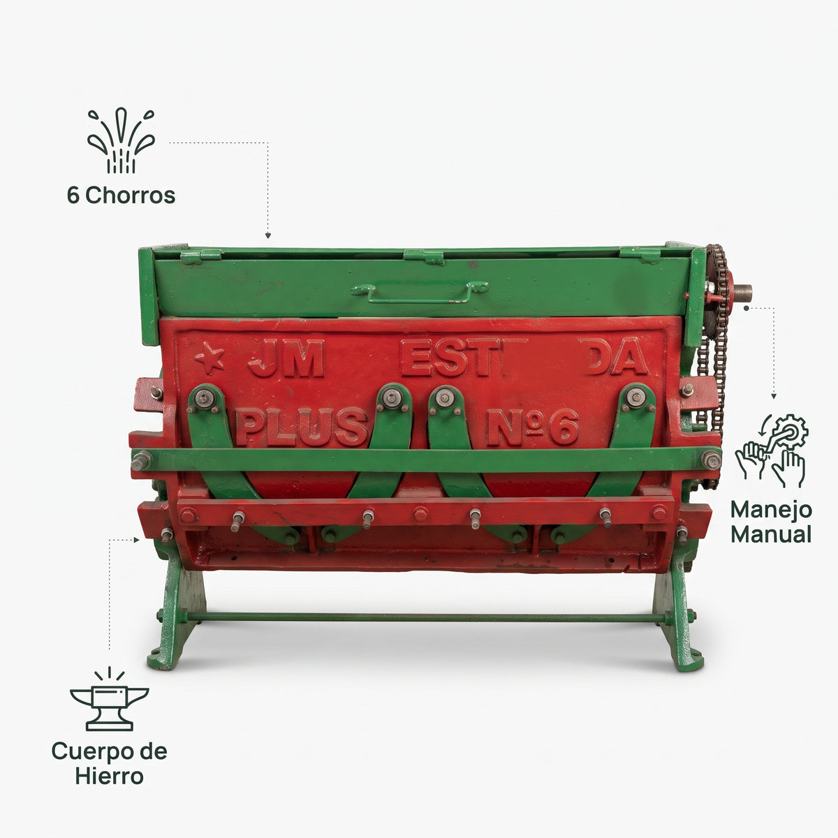 Manual Coffee Pulper Machine — Infografia de Caracteristicas | Generated by Modelize
