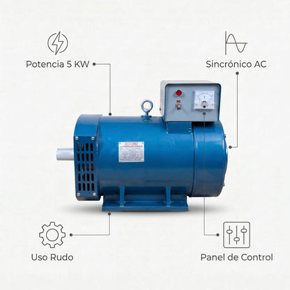 AC Synchronous Generator / Dynamo — Infografia de Caracteristicas | Generated by Modelize