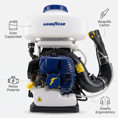 Backpack Mist Duster Sprayer — Infografia de Caracteristicas | Generated by Modelize
