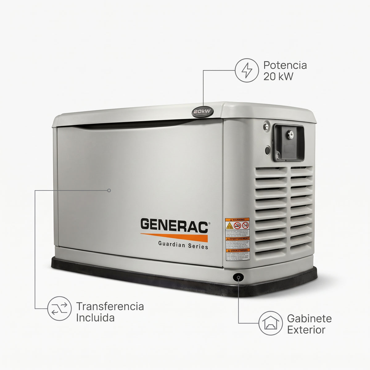 Home Standby Gas Generator — Infografia de Caracteristicas | Generated by Modelize