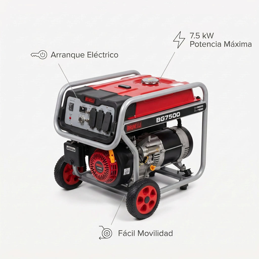 Gasoline Generator — Infografia de Caracteristicas | Generated by Modelize