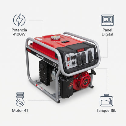 Generador Eléctrico a Gasolina — Infografia de Caracteristicas | Generated by Modelize