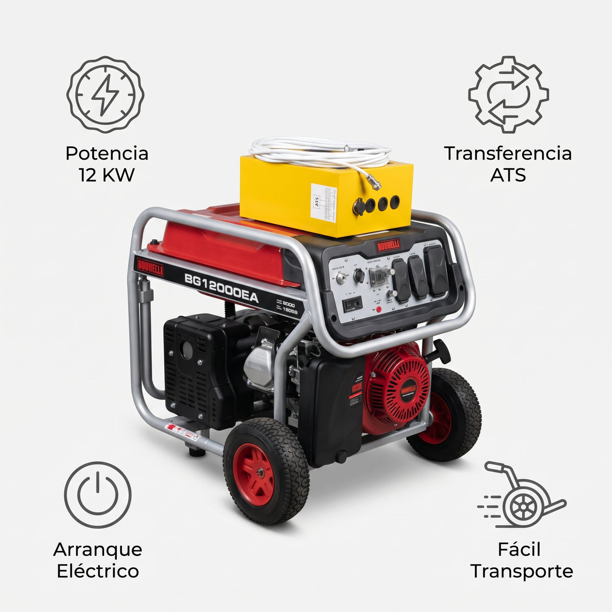 Generador Eléctrico Portátil — Infografia de Caracteristicas | Generated by Modelize